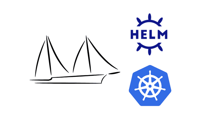 The role of Helm in a Kubernetes architecture