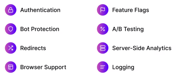 middleware middleware