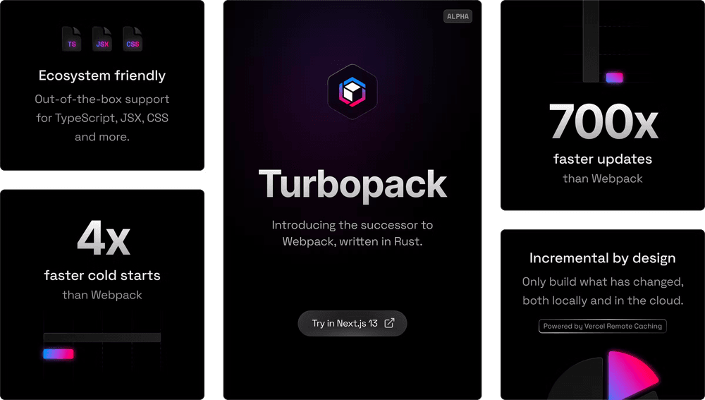 turbopack2 turbopack2